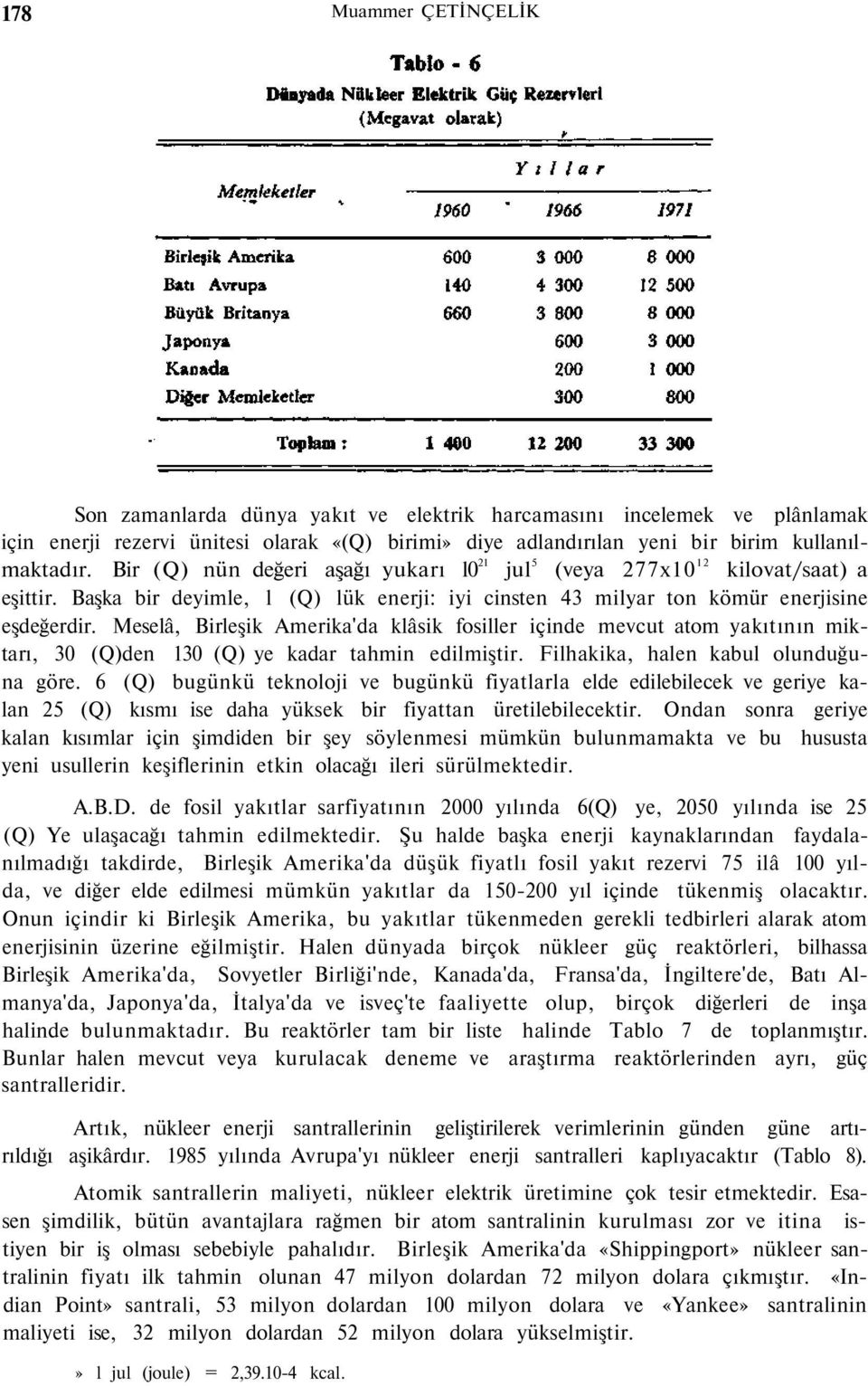 Meselâ, Birleşik Amerika'da klâsik fosiller içinde mevcut atom yakıtının miktarı, 30 (Q)den 130 (Q) ye kadar tahmin edilmiştir. Filhakika, halen kabul olunduğuna göre.