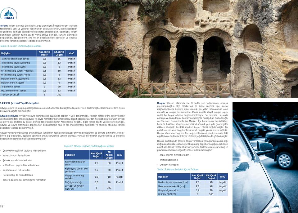 Turizm alanındaki verilerin tümü pozitif yönlü etkiye sahiptir.