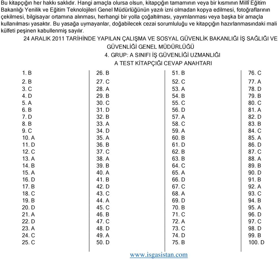 çekilmesi, bilgisayar ortamına alınması, herhangi bir yolla çoğaltılması, yayımlanması veya başka bir amaçla kullanılması yasaktır.