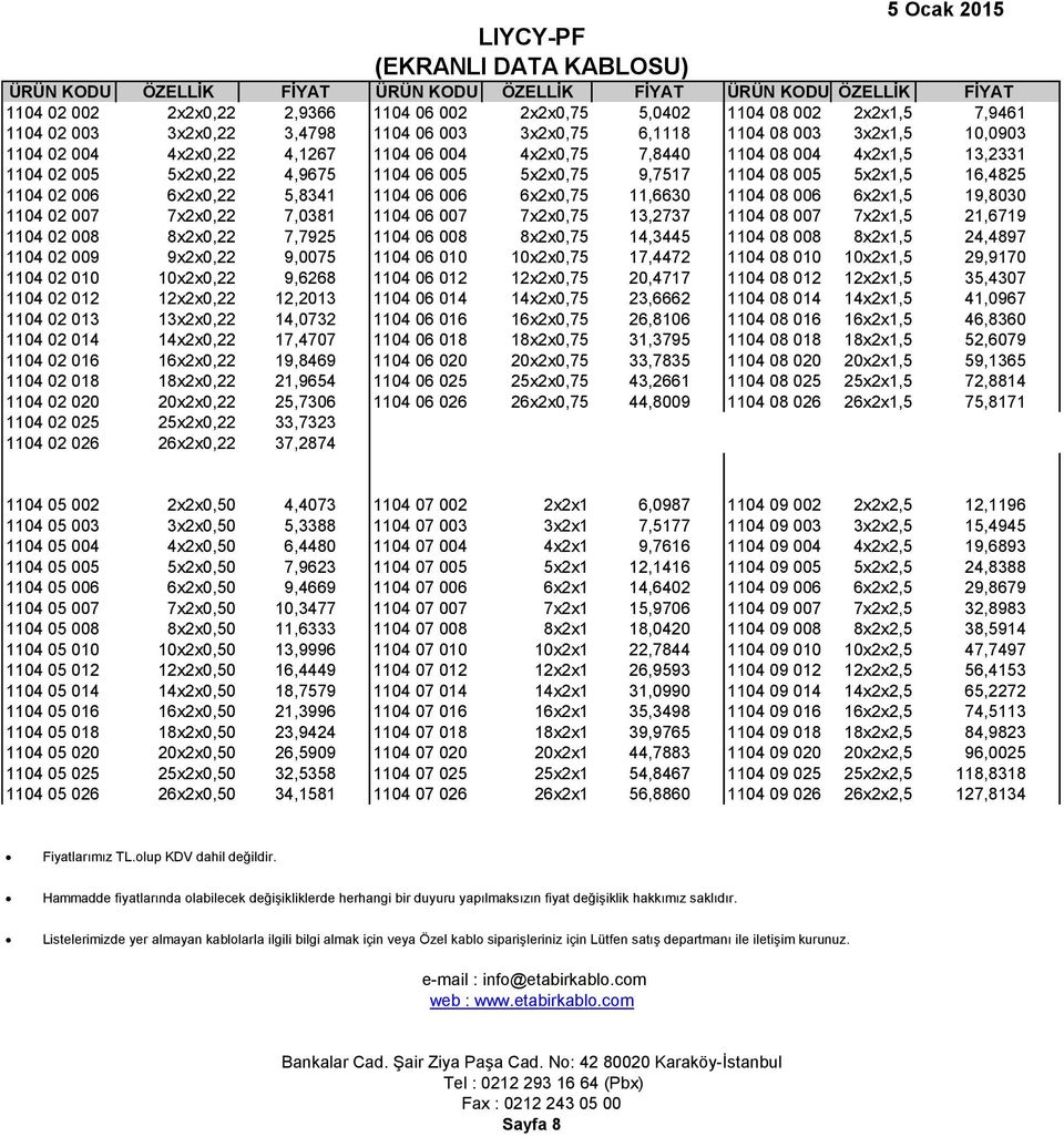 6x2x0,22 5,8341 1104 06 006 6x2x0,75 11,6630 1104 08 006 6x2x1,5 19,8030 1104 02 007 7x2x0,22 7,0381 1104 06 007 7x2x0,75 13,2737 1104 08 007 7x2x1,5 21,6719 1104 02 008 8x2x0,22 7,7925 1104 06 008