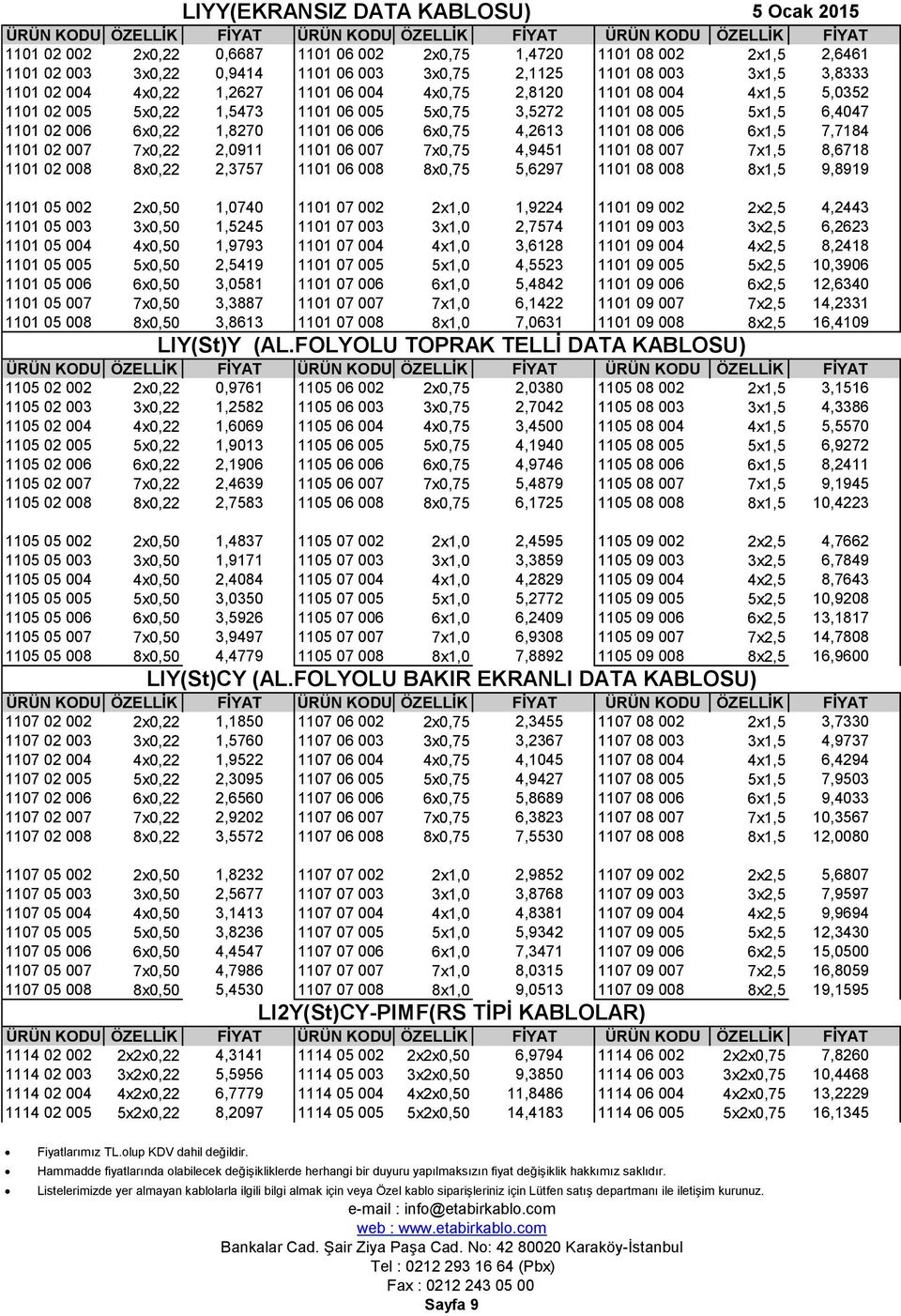 4,2613 1101 08 006 6x1,5 7,7184 1101 02 007 7x0,22 2,0911 1101 06 007 7x0,75 4,9451 1101 08 007 7x1,5 8,6718 1101 02 008 8x0,22 2,3757 1101 06 008 8x0,75 5,6297 1101 08 008 8x1,5 9,8919 1101 05 002