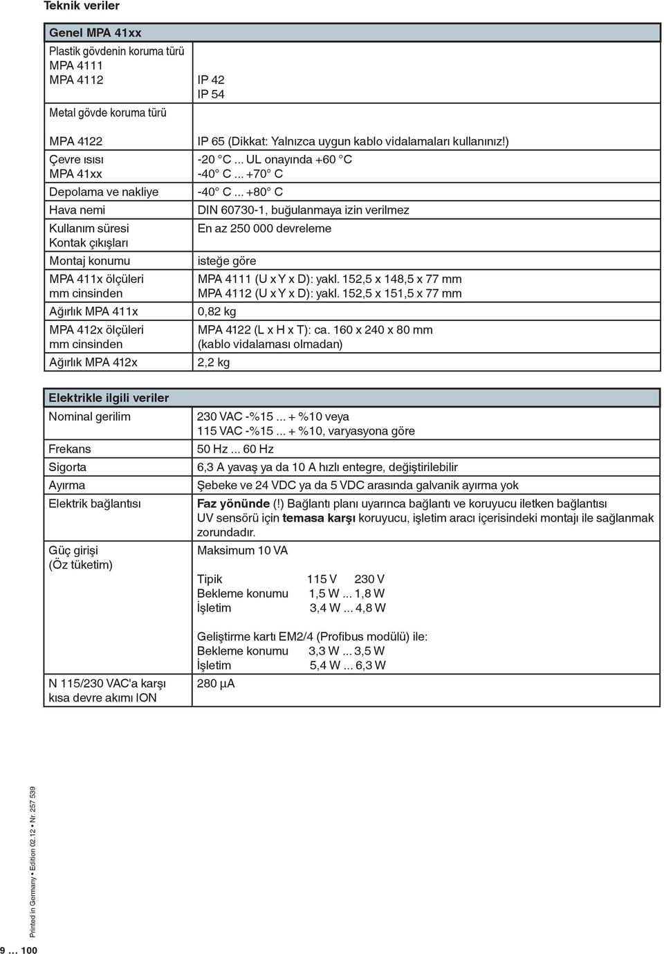 .. UL onayında +60 C -40 C... +70 C -40 C... +80 C DIN 60730-1, buğulanmaya izin verilmez En az 250 000 devreleme isteğe göre MPA 4111 (U x Y x D): yakl.