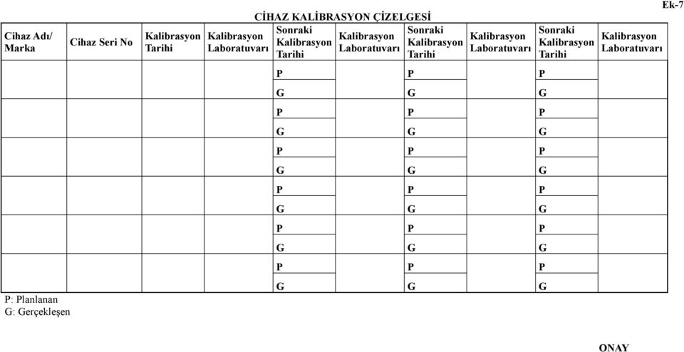 Tarihi Sonraki Kalibrasyon Tarihi Kalibrasyon Laboratuvarı P P P G G G P P P G G G P P P G