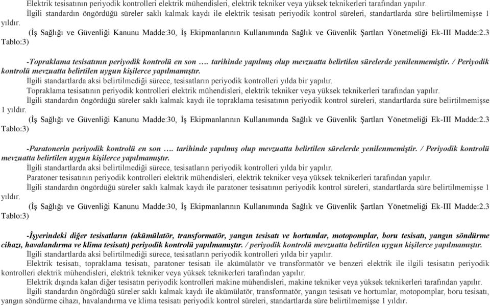 (İş Sağlığı ve Güvenliği Kanunu Madde:30, İş Ekipmanlarının Kullanımında Sağlık ve Güvenlik Şartları Yönetmeliği Ek-III Madde:2.3 Tablo:3) -Topraklama tesisatının periyodik kontrolü en son.