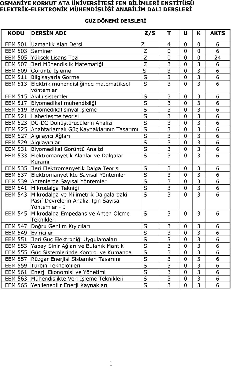 mühendisliğinde matematiksel S 3 0 3 6 yöntemler EEM 515 Akıllı sistemler S 3 0 3 6 EEM 517 Biyomedikal mühendisliği S 3 0 3 6 EEM 519 Biyomedikal sinyal iģleme S 3 0 3 6 EEM 521 HaberleĢme teorisi S