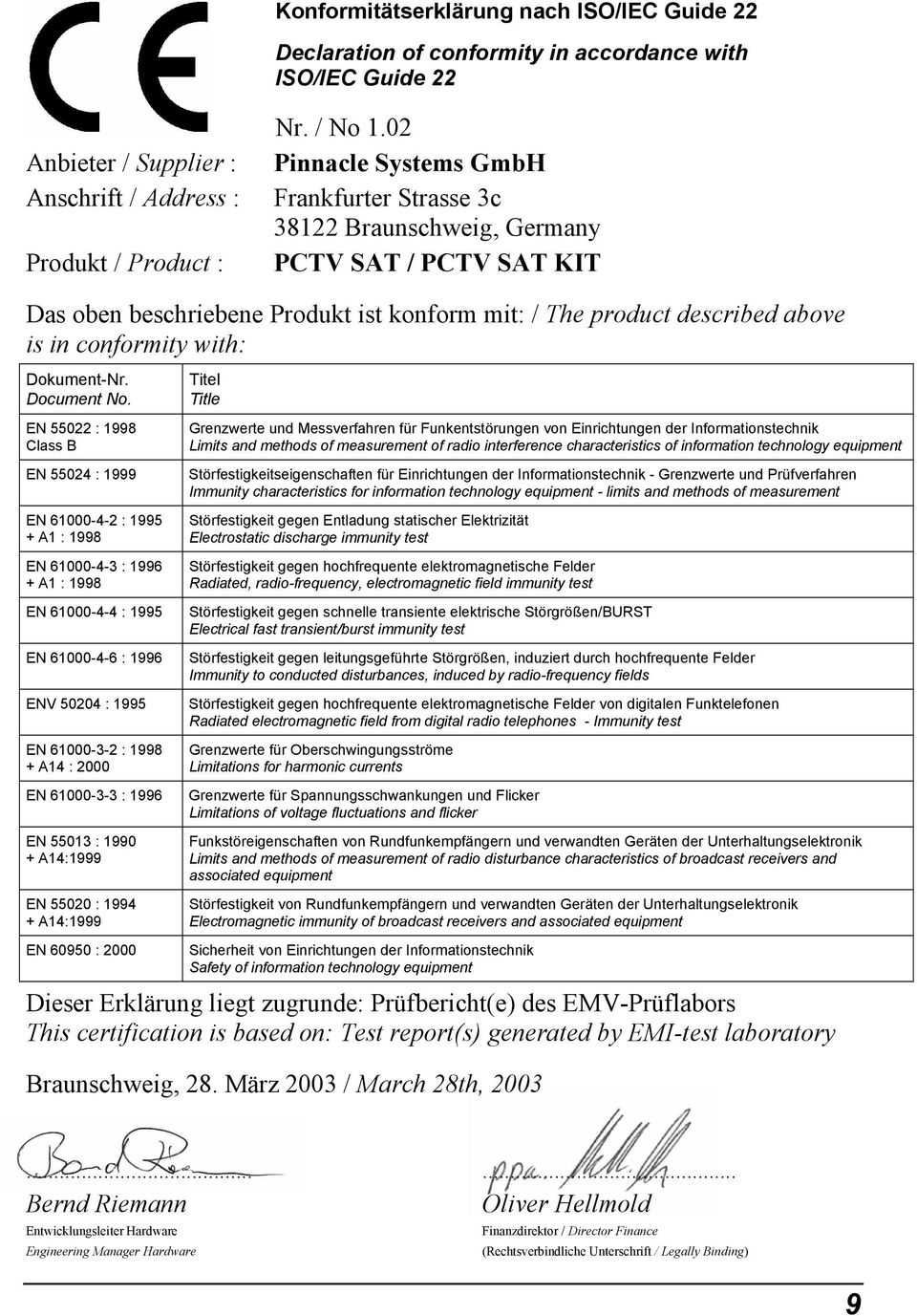 Dokument-Nr. Document No.