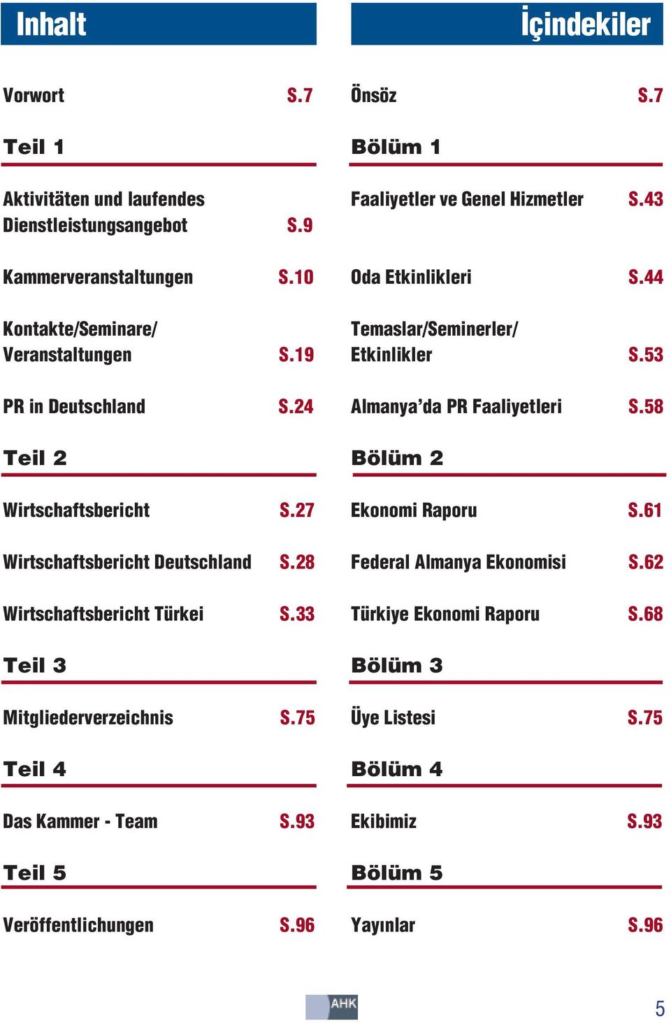 75 Teil 4 Das Kammer - Team S.93 Teil 5 Veröffentlichungen S.96 Önsöz S.7 Bölüm 1 Faaliyetler ve Genel Hizmetler S.43 Oda Etkinlikleri S.