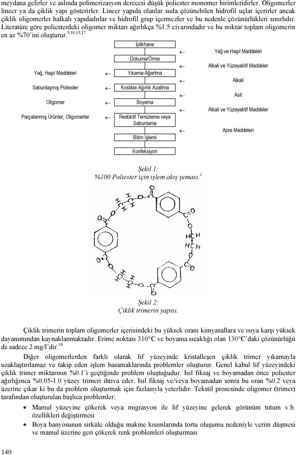 Literatüre göre poliesterdeki oligomer miktarı ağırlıkça %1.5 civarındadır ve bu miktar toplam oligomerin en az %70 ini oluşturur.