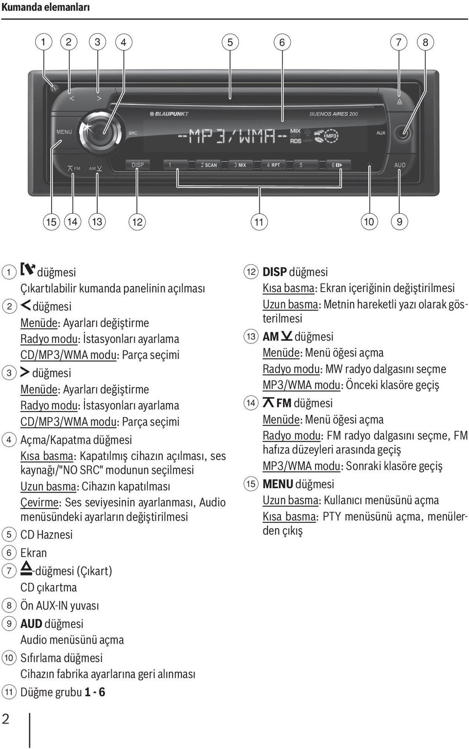 değiştirme Radyo modu: İstasyonları ayarlama CD/MP3/WMA modu: Parça seçimi 4 Açma/Kapatma düğmesi Kısa basma: Kapatılmış cihazın açılması, ses kaynağı/"no SRC" modunun seçilmesi Uzun basma: Cihazın