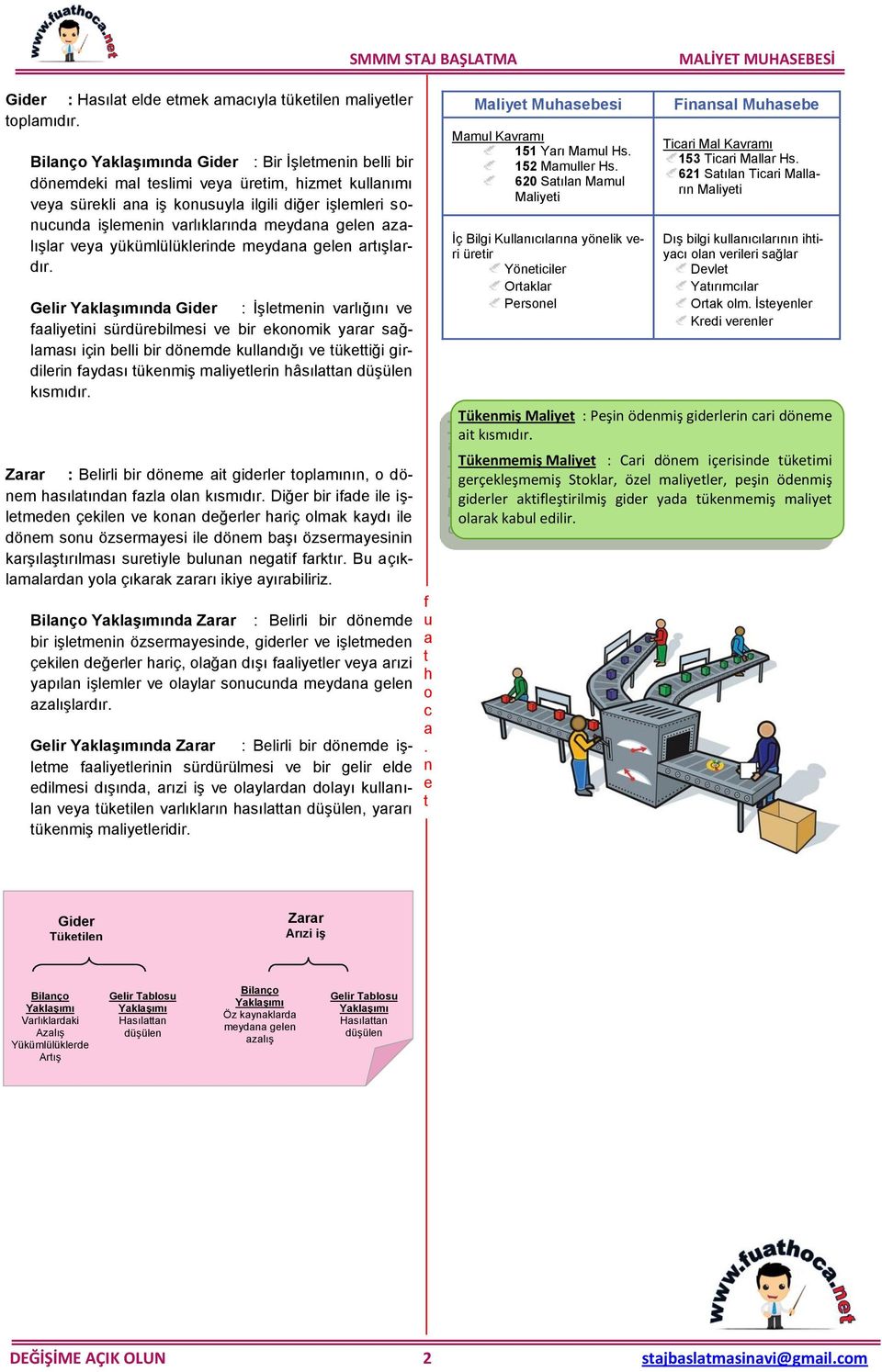 Blirli bir döm i gidrlr plmıı, döm sılıd zl l kısmıdır Diğr bir id il işlmd çkil v k dğrlr riç lmk kydı il döm s özsrmysi il döm bşı özsrmysii krşılşırılmsı sriyl bl gi rkır B çıklmlrd yl çıkrk zrrı