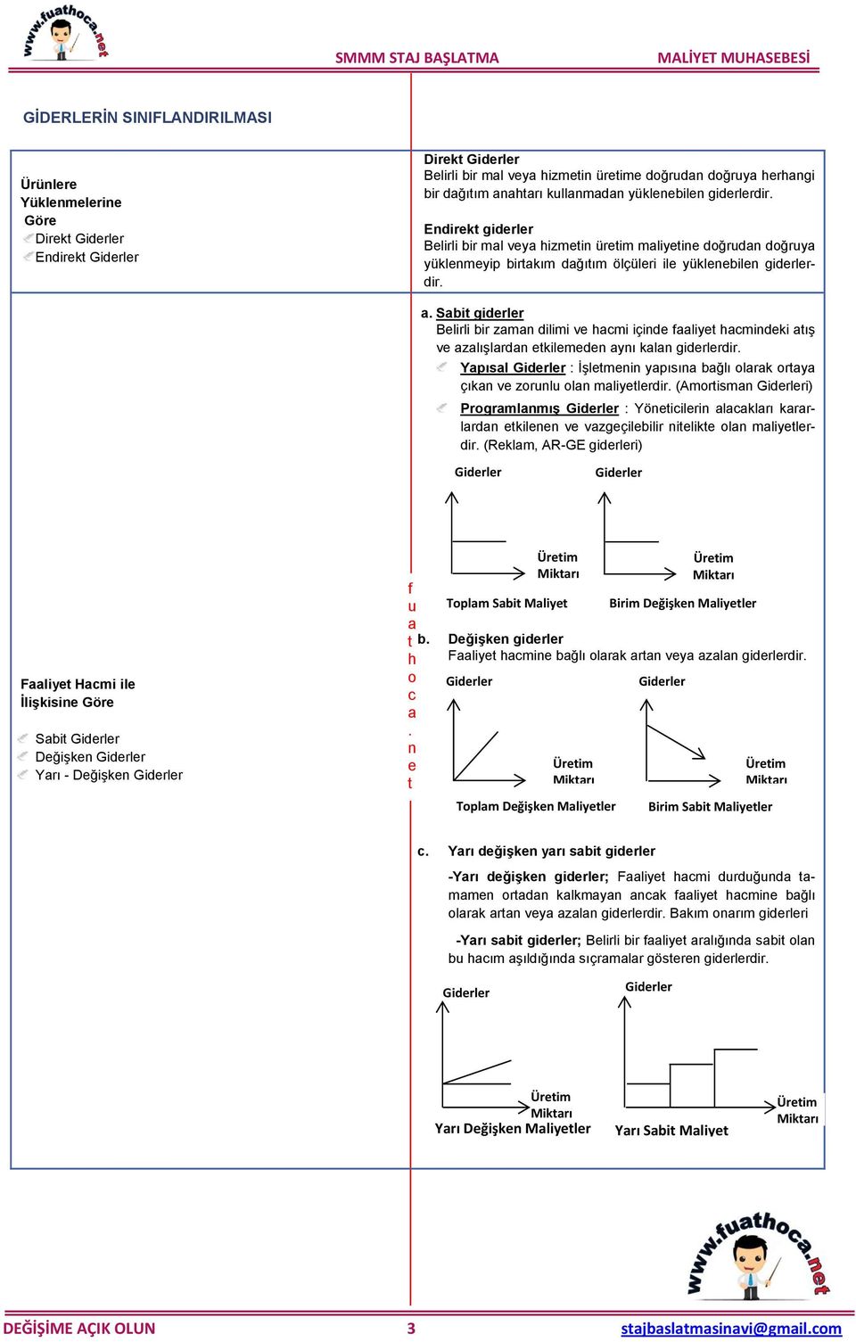 ry çık v zrl l mliylrdir (Amrism Gidrlri) Prgrmlmış Gidrlr : Yöiilri lklrı krrlrd kil v vzgçilbilir ilik l mliylrdir (Rklm, AR-GE gidrlri) Gidrlr Gidrlr Fliy Hmi il İlişkisi Gör Sbi Gidrlr Dğişk