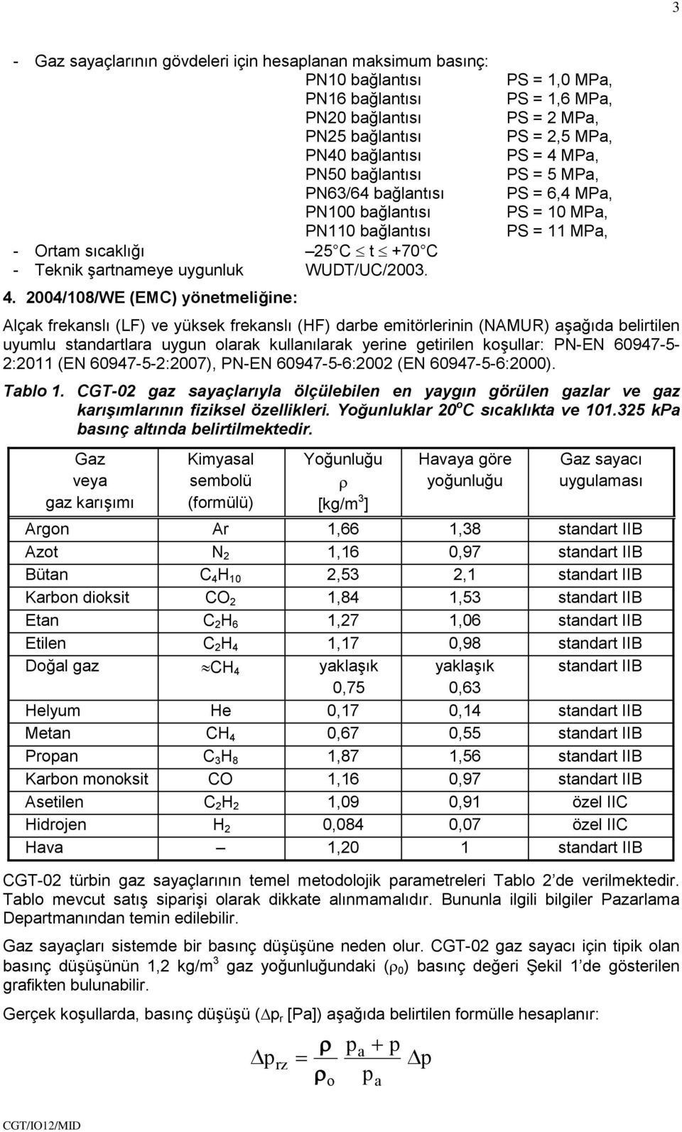 2004/108/WE (EMC) yönetmeliğine: PS = 1,0 MPa, PS = 1,6 MPa, PS = 2 MPa, PS = 2,5 MPa, PS = 4 MPa, PS = 5 MPa, PS = 6,4 MPa, PS = 10 MPa, PS = 11 MPa, Alçak frekanslı (LF) ve yüksek frekanslı (HF)