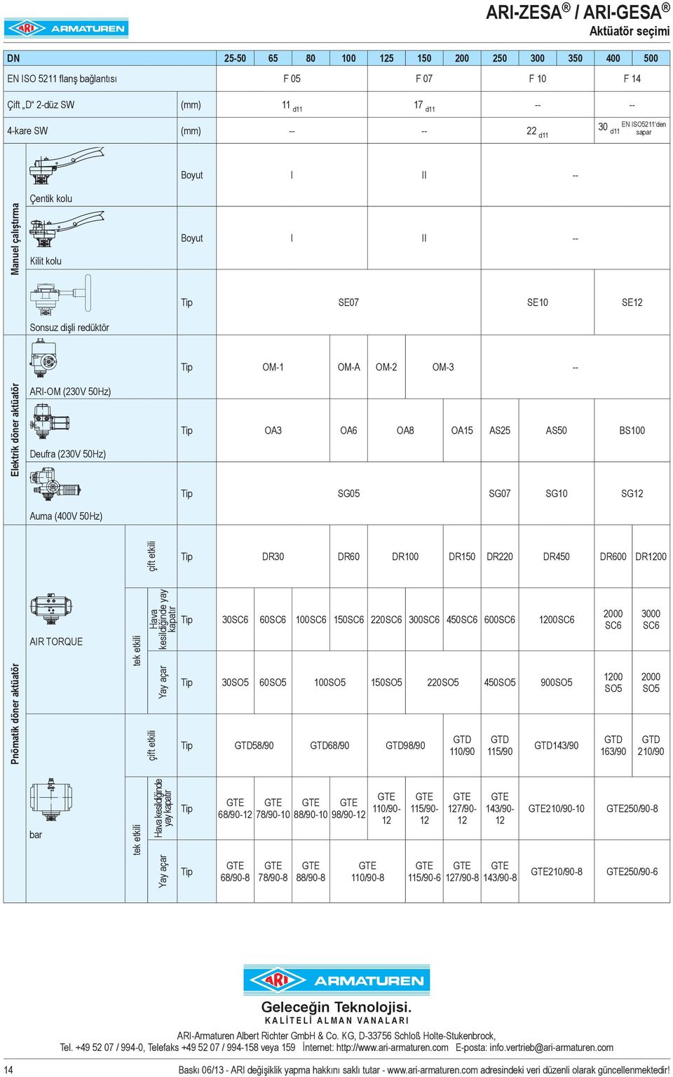 Deufra (230V 50Hz) Tip OA3 OA6 OA8 OA15 AS25 AS50 BS100 Auma (400V 50Hz) Tip SG05 SG07 SG10 SG12 çift etkili Tip DR30 DR60 DR100 DR150 DR220 DR450 DR600 DR1200 AIR TORQUE tek etkili Hava kesildiğinde