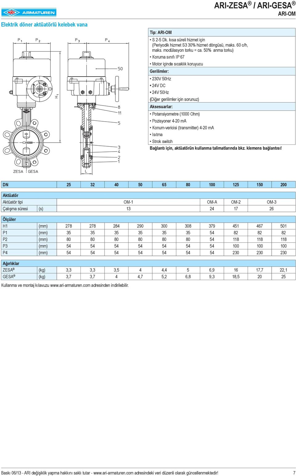 Konum-vericisi (transmitter) 4-20 ma Isıtma Strok switch Bağlantı için, aktüatörün kullanma talimatlarında bkz. klemens bağlantısı!