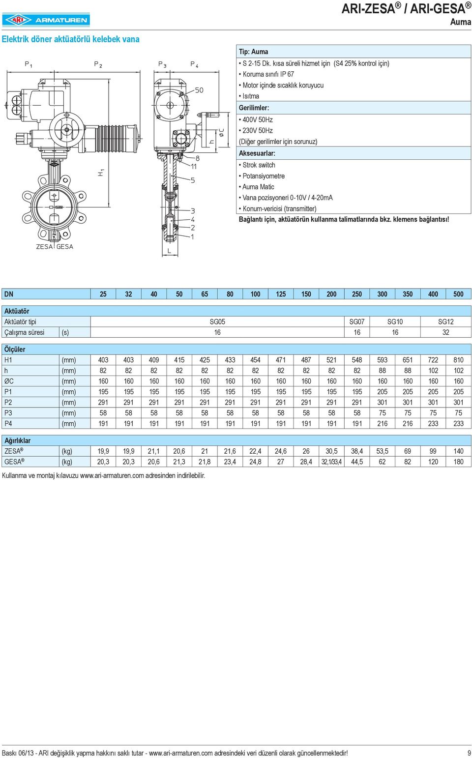 Potansiyometre Auma Matic Vana pozisyoneri 0-10V / 4-20mA Konum-vericisi (transmitter) Bağlantı için, aktüatörün kullanma talimatlarında bkz. klemens bağlantısı!