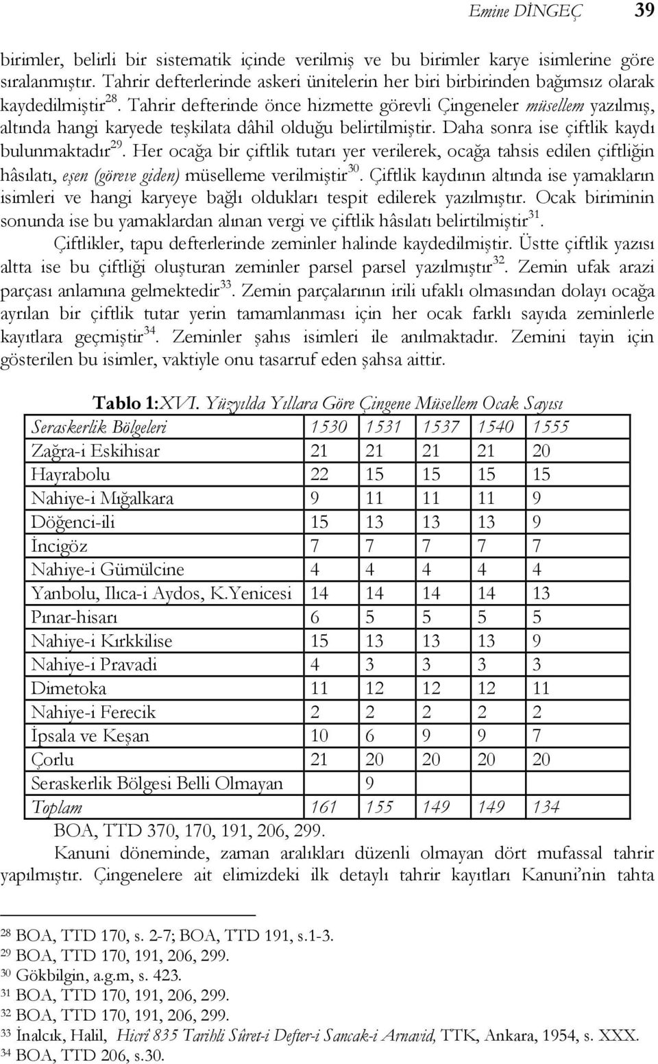 Tahrir defterinde önce hizmette görevli Çingeneler müsellem yazılmış, altında hangi karyede teşkilata dâhil olduğu belirtilmiştir. Daha sonra ise çiftlik kaydı bulunmaktadır 29.