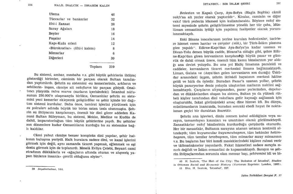 $ehrin su sistemini -su kemerlerinin, arklarrn ve sebillerin- ingasr, camiye ait uahllqrtn bir pargasr gibiydi. onalttncr ytizyrlda intra muros (surlann iqerisindeki) istanbul nrifusunun 250.