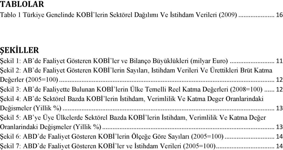 .. 12 Şekil 3: AB de Faaliyette Bulunan KOBİ lerin Ülke Temelli Reel Katma Değerleri (2008=100).