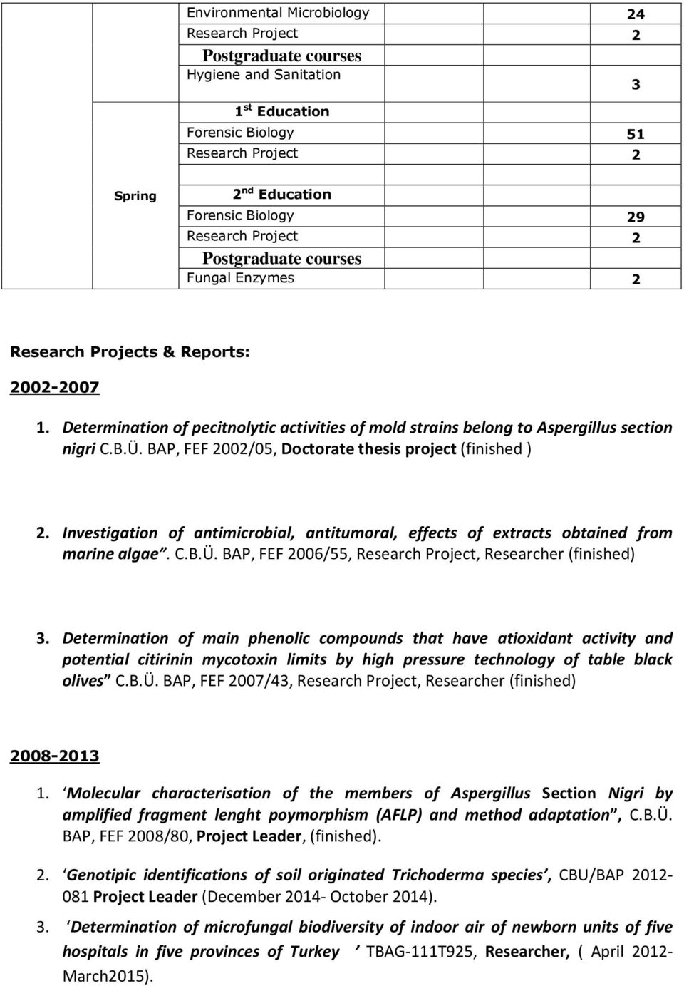 BAP, FEF 2002/05, Doctorate thesis project (finished ) 2. Investigation of antimicrobial, antitumoral, effects of extracts obtained from marine algae. C.B.Ü.