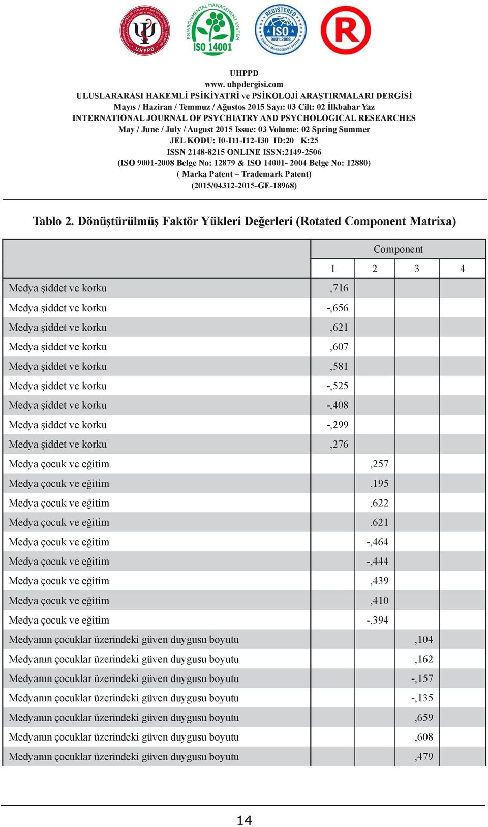 ve korku -,656 Medya şiddet ve korku,62 Medya şiddet ve Özet: korku Gümrük vergisi, gümrüğe tabi olan ticari Abstract: Custom duty,607 is a kind of tariff arising Medya şiddet ve miktarı korku veya