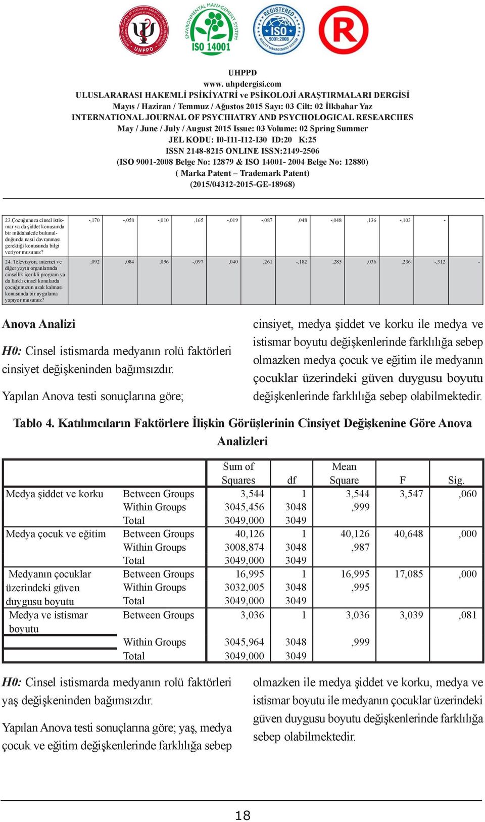 Anova Analizi UHPPD Mayıs Uluslararası / Temmuz Hakemli / Ağustos BeĢeri ve 205 Akademik Sayı: 03 Bilimler Cilt: 02 Dergisi İlkbahar Yaz -,70 -,058 -,00,65 -,09 -,087,048 -,048,36 -,03 - ĠDARĠ