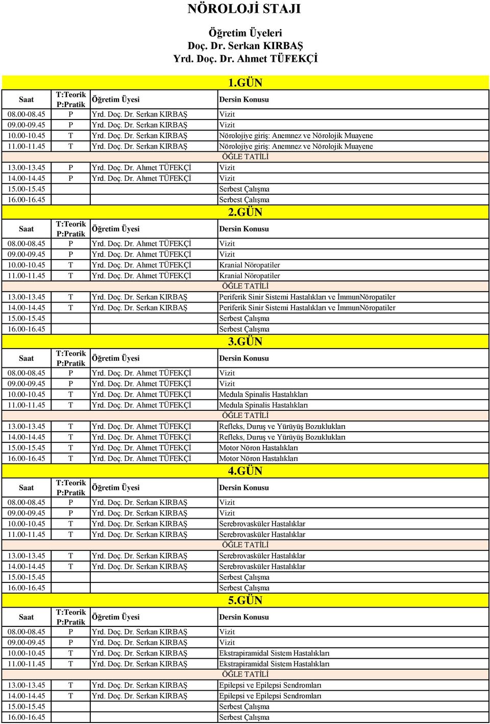 00-14.45 P Yrd. Doç. Dr. hmet TÜFEKÇİ Vizit 2.GÜN 08.00-08.45 P Yrd. Doç. Dr. hmet TÜFEKÇİ Vizit 09.00-09.45 P Yrd. Doç. Dr. hmet TÜFEKÇİ Vizit 10.00-10.45 T Yrd. Doç. Dr. hmet TÜFEKÇİ Kranial Nöropatiler 11.