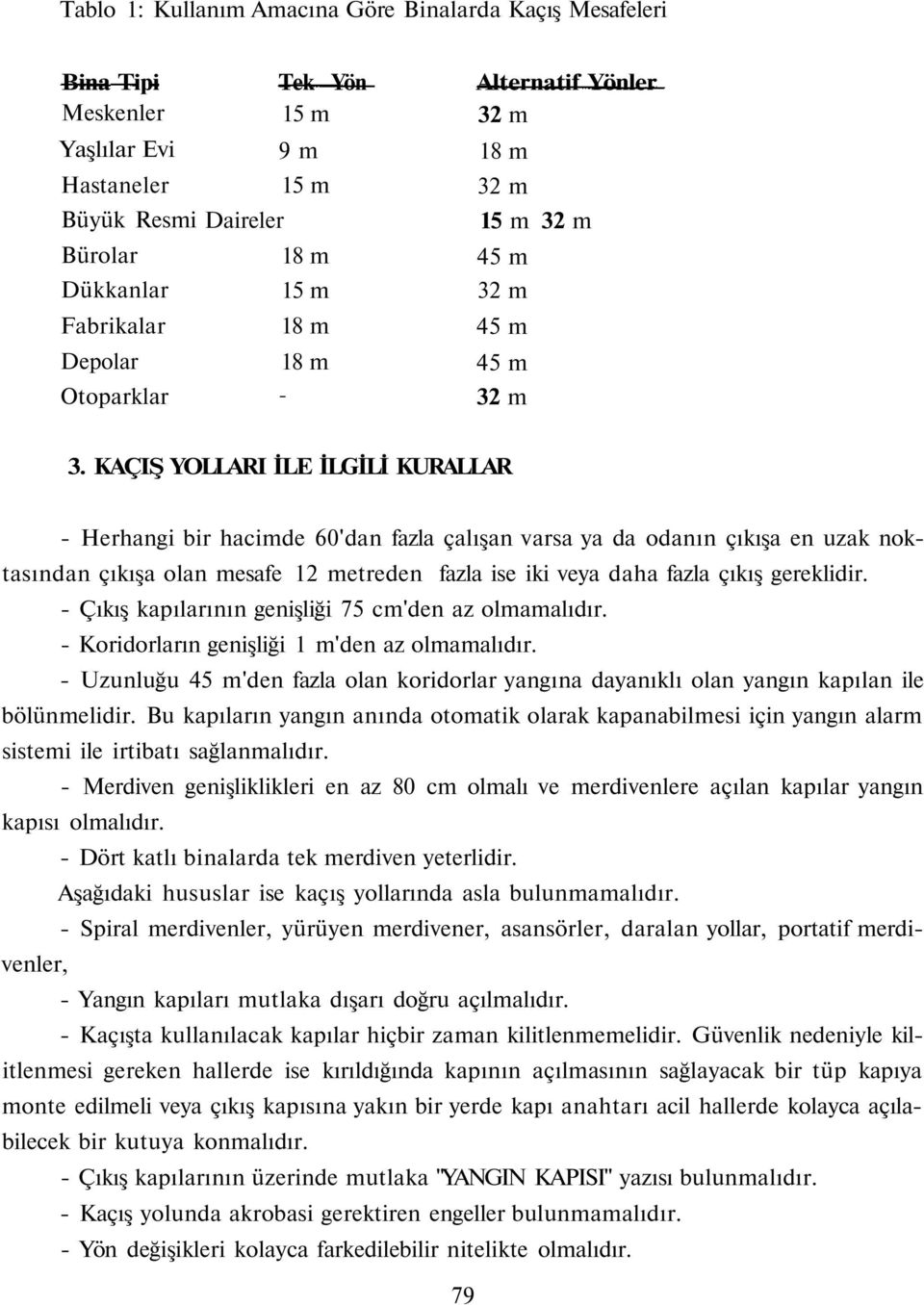 KAÇIŞ YOLLARI İLE İLGİLİ KURALLAR - Herhangi bir hacimde 60'dan fazla çalışan varsa ya da odanın çıkışa en uzak noktasından çıkışa olan mesafe 12 metreden fazla ise iki veya daha fazla çıkış