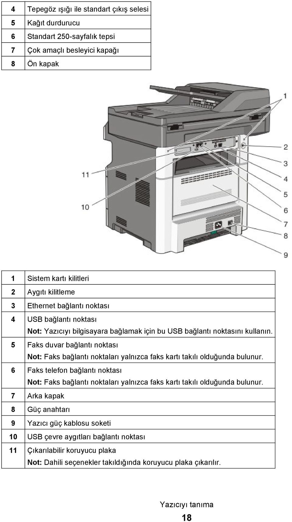 5 Faks duvar bağlantı noktası Not: Faks bağlantı noktaları yalnızca faks kartı takılı olduğunda bulunur.