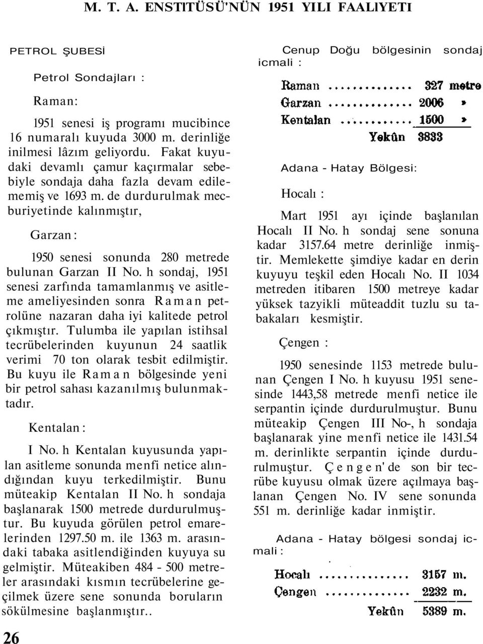 h sondaj, 1951 senesi zarfında tamamlanmış ve asitleme ameliyesinden sonra Raman petrolüne nazaran daha iyi kalitede petrol çıkmıştır.