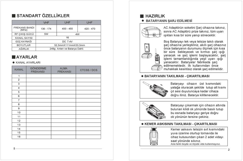 GÖNDERME ALMA FREKANSI FREKANSI 4W UHF 400-450 40-470 CTCSS / DCS HAZIRLIK BATARYANIN ŞARJ EDİLMESİ AC Adaptörün soketini Şarj cihazına takınız, sonra AC Adaptörü prize takınız, tüm uyarı ışıkları