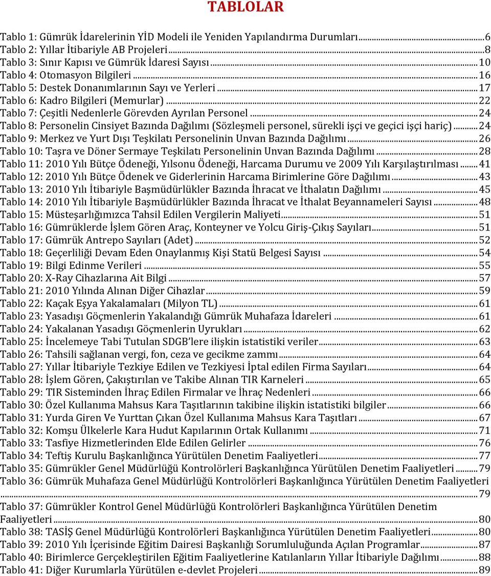 .. 24 Tablo 8: Personelin Cinsiyet Bazında Dağılımı (Sözleşmeli personel, sürekli işçi ve geçici işçi hariç)... 24 Tablo 9: Merkez ve Yurt Dışı Teşkilatı Personelinin Unvan Bazında Dağılımı.