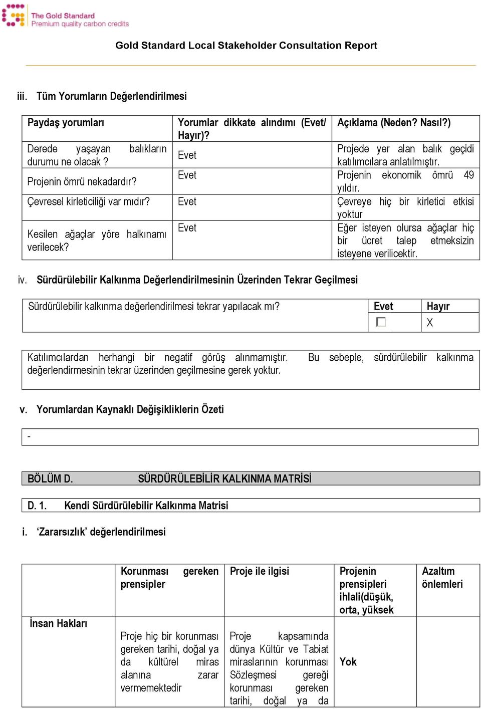 t Çevreye hiç bir kirletici etkisi yoktur t ğer isteyen olursa ağaçlar hiç Kesilen ağaçlar yöre halkınamı bir ücret talep etmeksizin rilecek? isteyene rilicektir. iv.