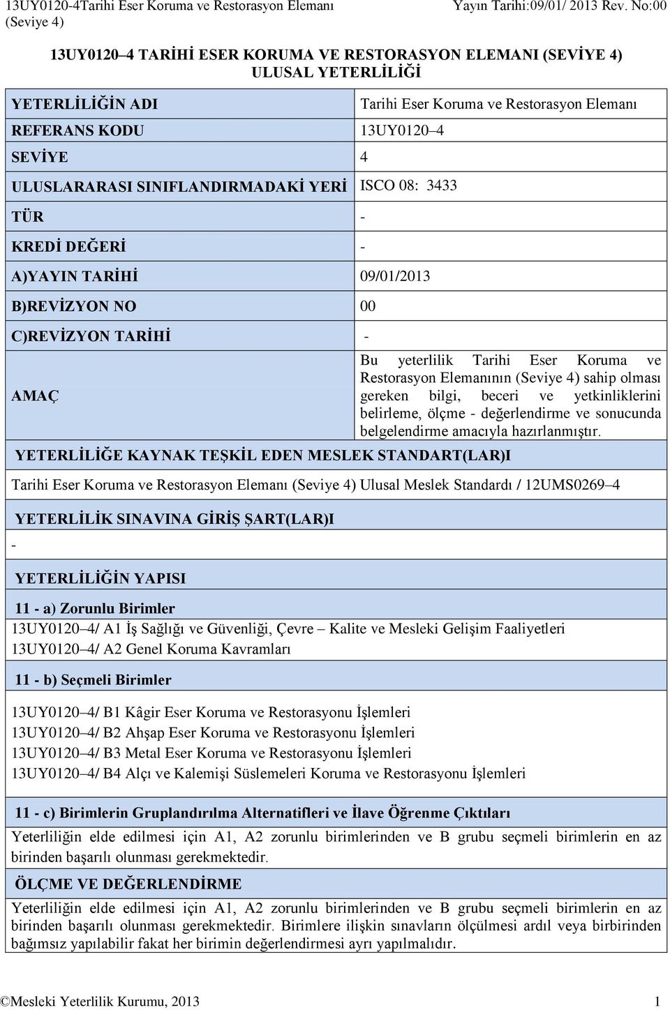 Tarihi Eser Koruma ve Restorasyon Elemanının (Seviye 4) sahip olması gereken bilgi, beceri ve yetkinliklerini belirleme, ölçme - değerlendirme ve sonucunda belgelendirme amacıyla hazırlanmıştır.