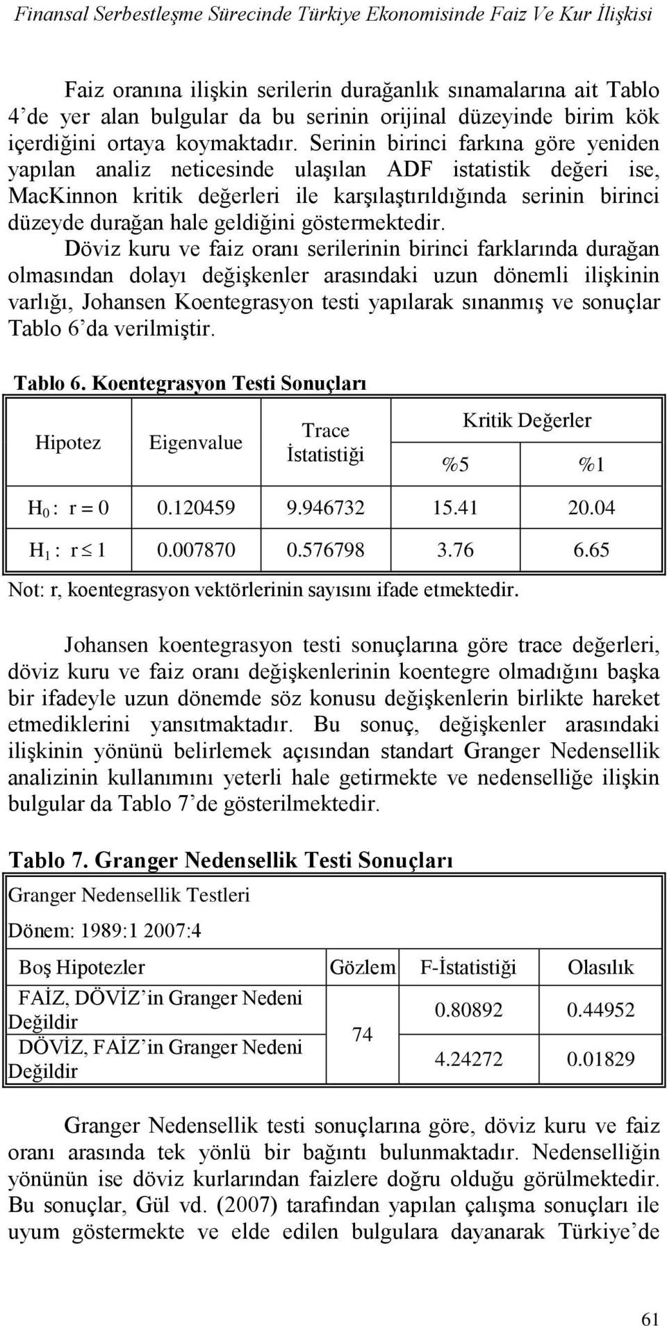 Dövz kuru ve faz oranı serlernn brnc farklarında durağan olmasından dolayı değģkenler arasındak uzun döneml lģknn varlığı, Johansen Koenegrasyon es yapılarak sınanmıģ ve sonuçlar Tablo 6 da verlmģr.