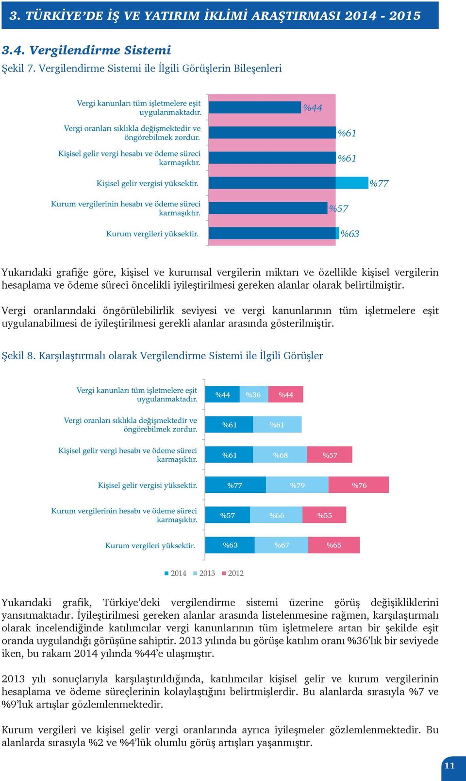 süreci öncelikli iyileştirilmesi gereken alanlar olarak belirtilmiştir.