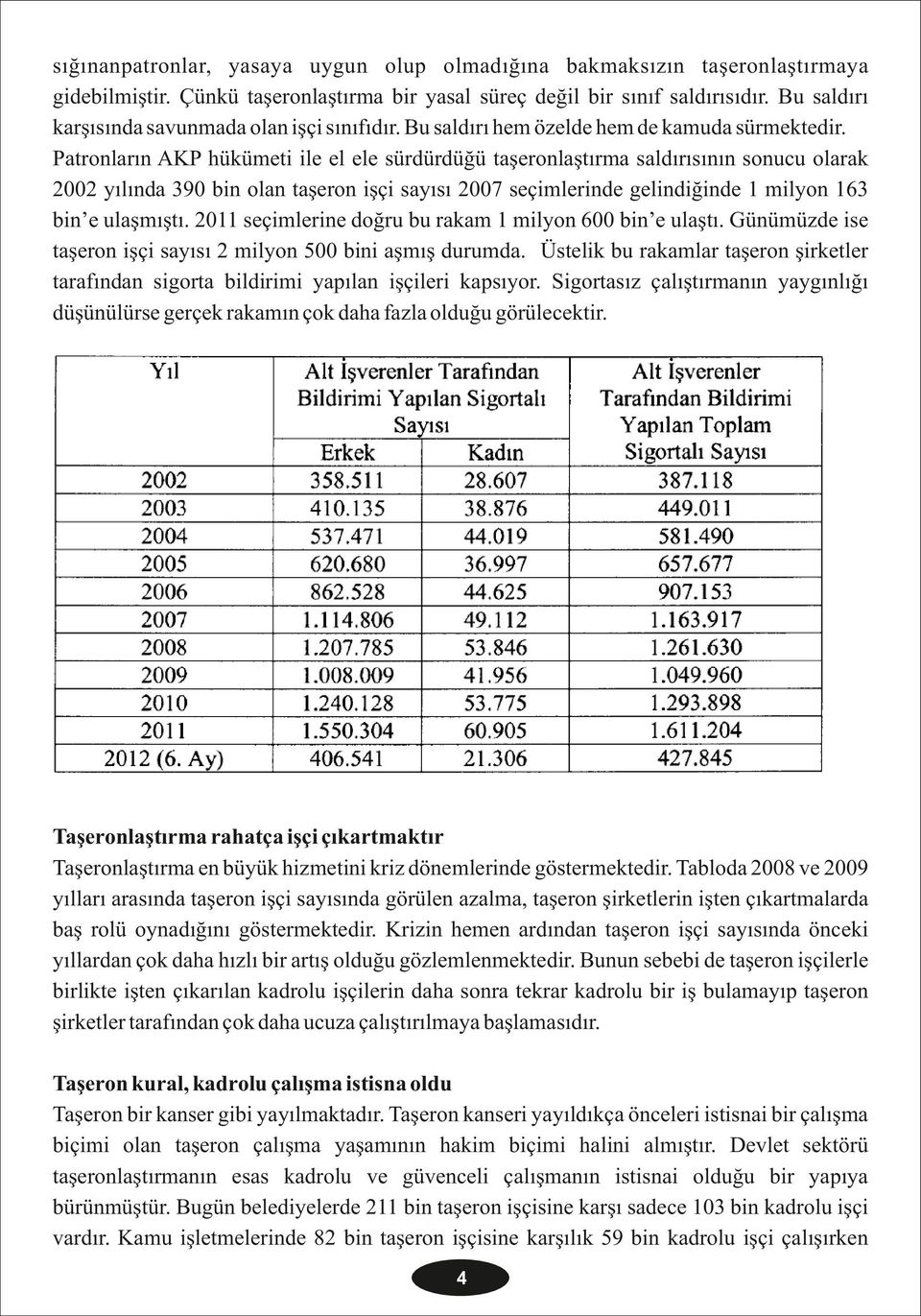 Patronların AKP hükümeti ile el ele sürdürdüğü taşeronlaştırma saldırısının sonucu olarak 2002 yılında 390 bin olan taşeron işçi sayısı 2007 seçimlerinde gelindiğinde 1 milyon 163 bin e ulaşmıştı.