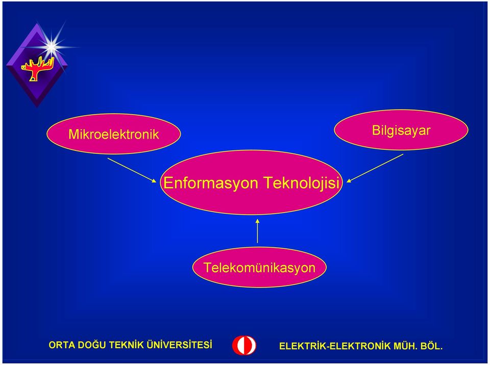 Enformasyon