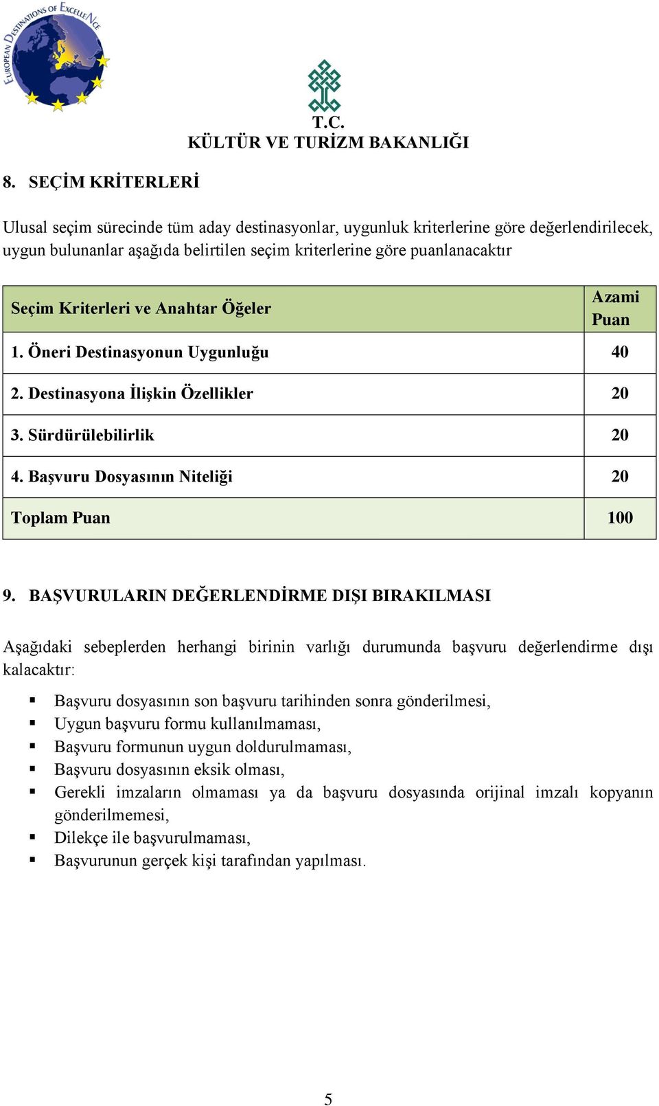 Öğeler Azami Puan 1. Öneri Destinasyonun Uygunluğu 40 2. Destinasyona İlişkin Özellikler 20 3. Sürdürülebilirlik 20 4. Başvuru Dosyasının Niteliği 20 Toplam Puan 100 9.