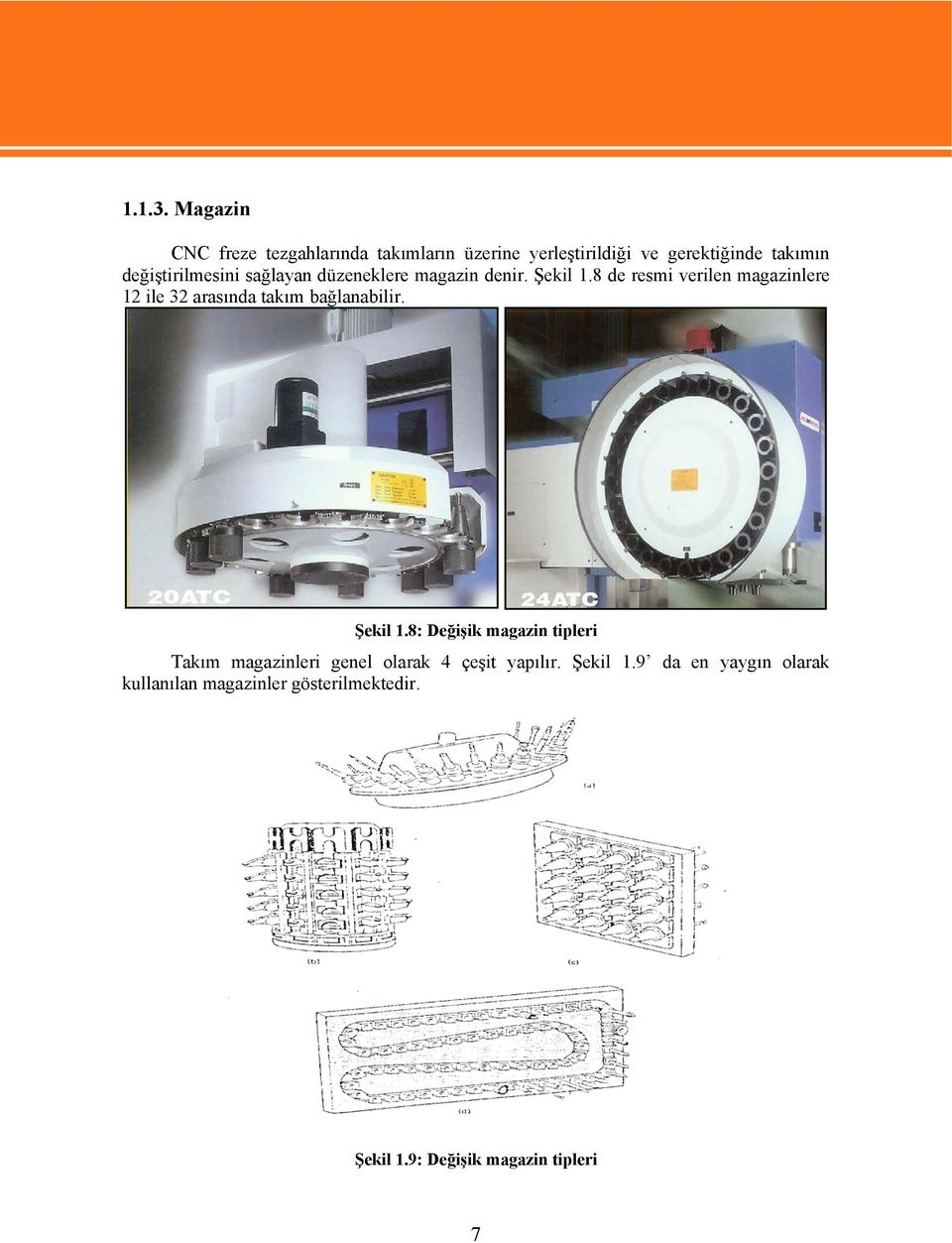 değiştirilmesini sağlayan düzeneklere magazin denir. Şekil 1.