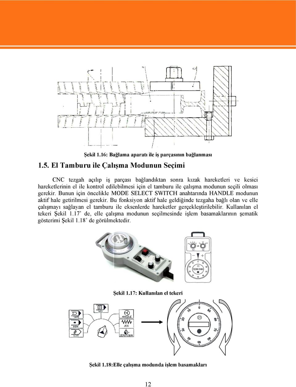 modunun seçili olması gerekir. Bunun için öncelikle MODE SELECT SWITCH anahtarında HANDLE modunun aktif hale getirilmesi gerekir.