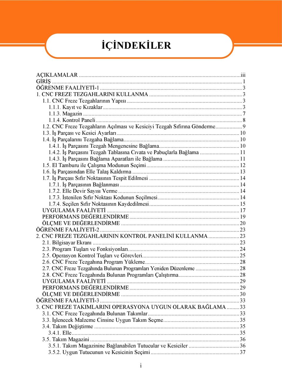 ..10 1.4.2. İş Parçasını Tezgah Tablasına Cıvata ve Pabuçlarla Bağlama...11 1.4.3. İş Parçasını Bağlama Aparatları ile Bağlama...11 1.5. El Tamburu ile Çalışma Modunun Seçimi...12 1.6.