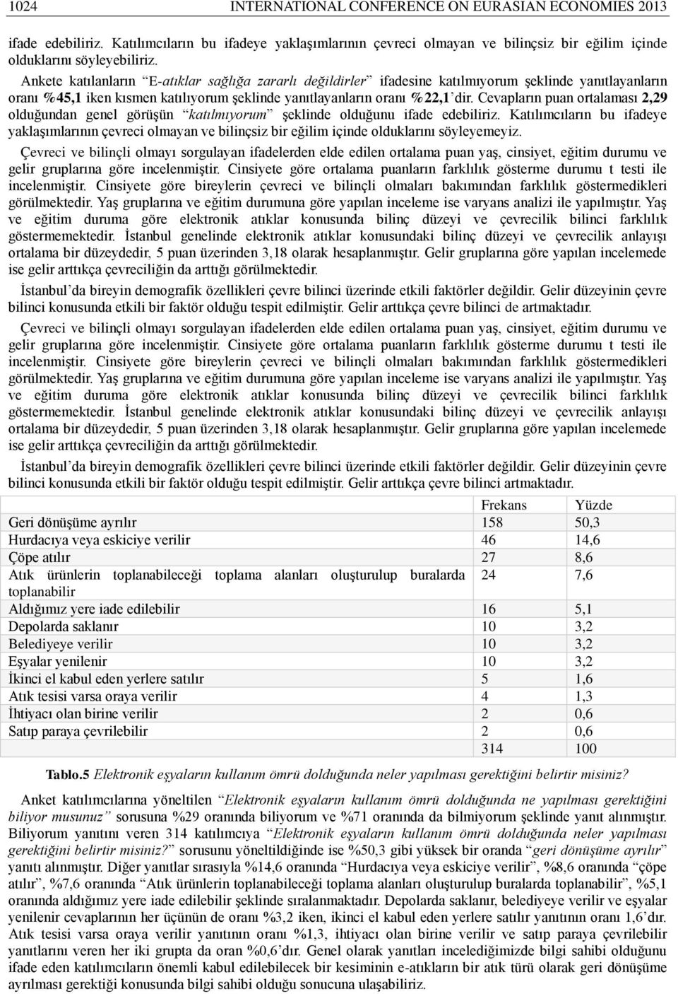 Cevapların puan ortalaması 2,29 olduğundan genel görüşün katılmıyorum şeklinde olduğunu ifade edebiliriz.