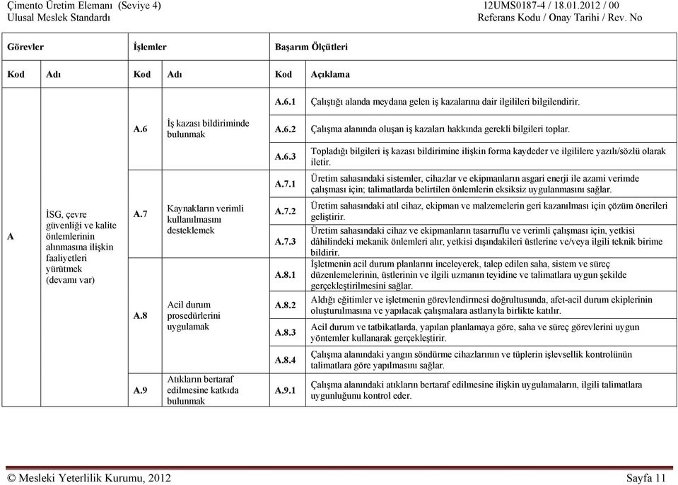 A İSG, çevre güvenliği ve kalite önlemlerinin alınmasına ilişkin faaliyetleri yürütmek A.7 A.8 