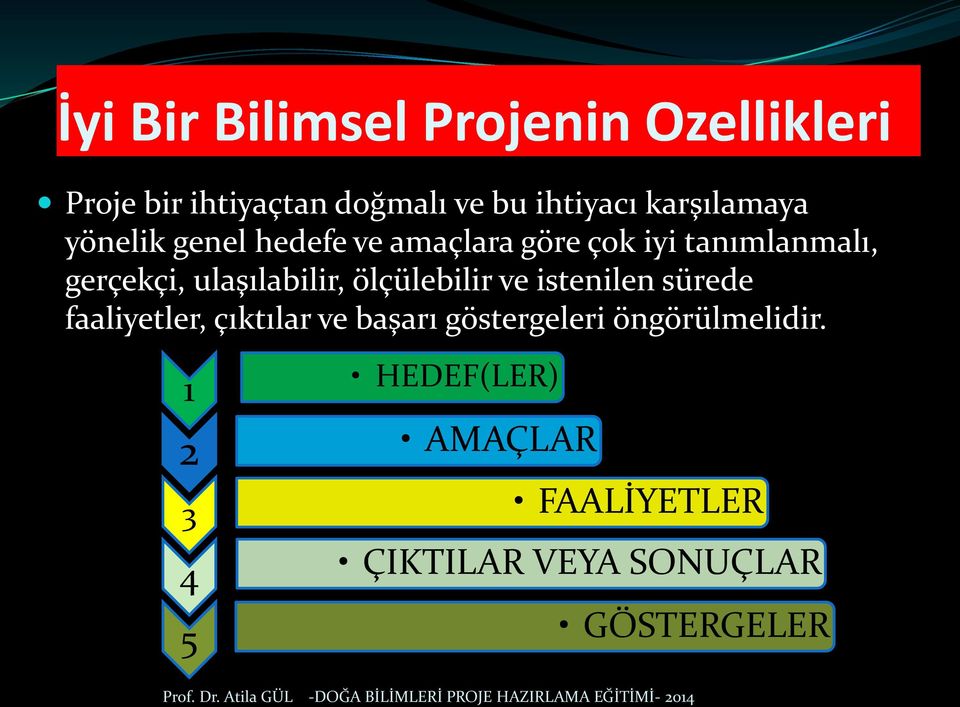 ulaşılabilir, ölçülebilir ve istenilen sürede faaliyetler, çıktılar ve başarı