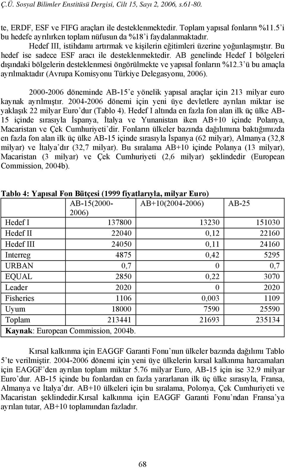 AB genelinde Hedef I bölgeleri dışındaki bölgelerin desteklenmesi öngörülmekte ve yapısal fonların %12.3 ü bu amaçla ayrılmaktadır (Avrupa Komisyonu Türkiye Delegasyonu, 2006).