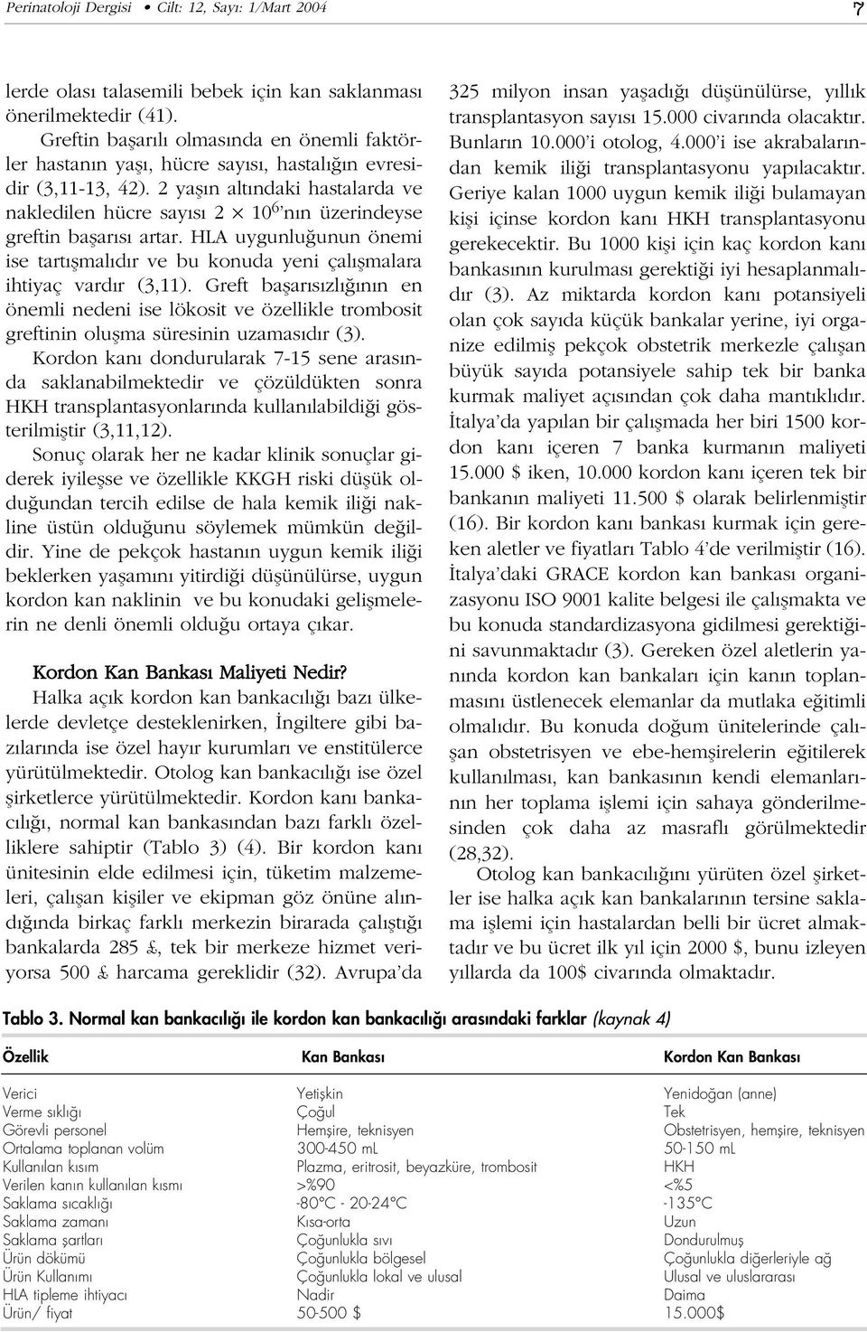 2 yafl n alt ndaki hastalarda ve nakledilen hücre say s 2 10 6 n n üzerindeyse greftin baflar s artar. HLA uygunlu unun önemi ise tart flmal d r ve bu konuda yeni çal flmalara ihtiyaç vard r (3,11).