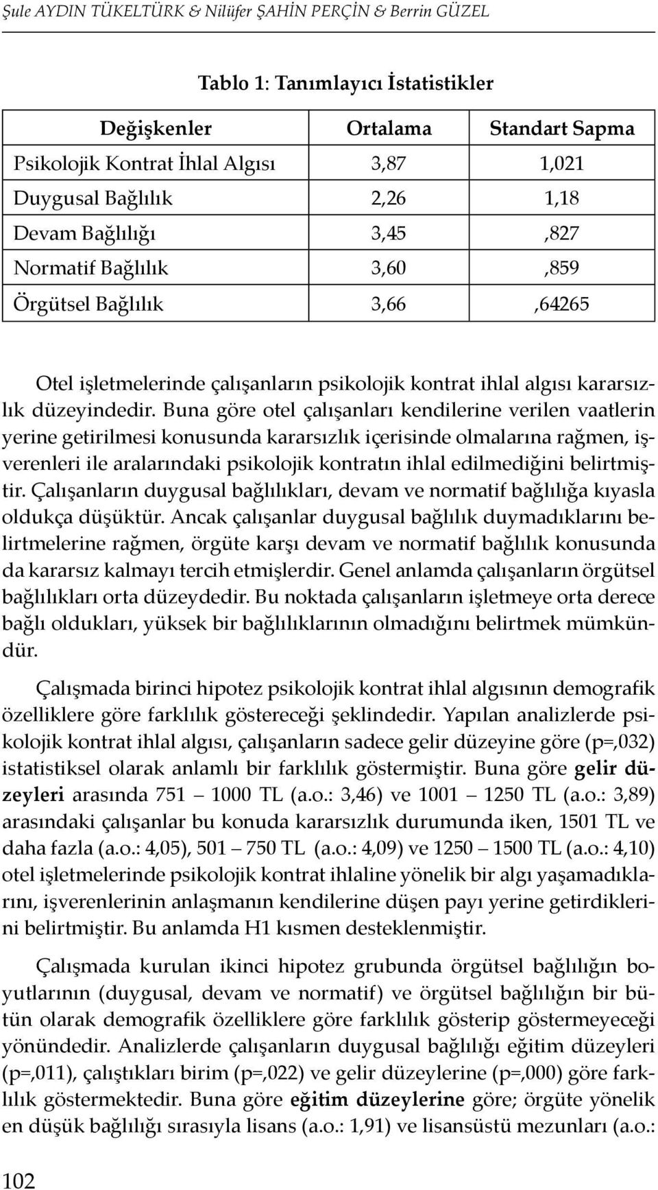 Buna göre otel çalışanları kendilerine verilen vaatlerin yerine getirilmesi konusunda kararsızlık içerisinde olmalarına rağmen, işverenleri ile aralarındaki psikolojik kontratın ihlal edilmediğini