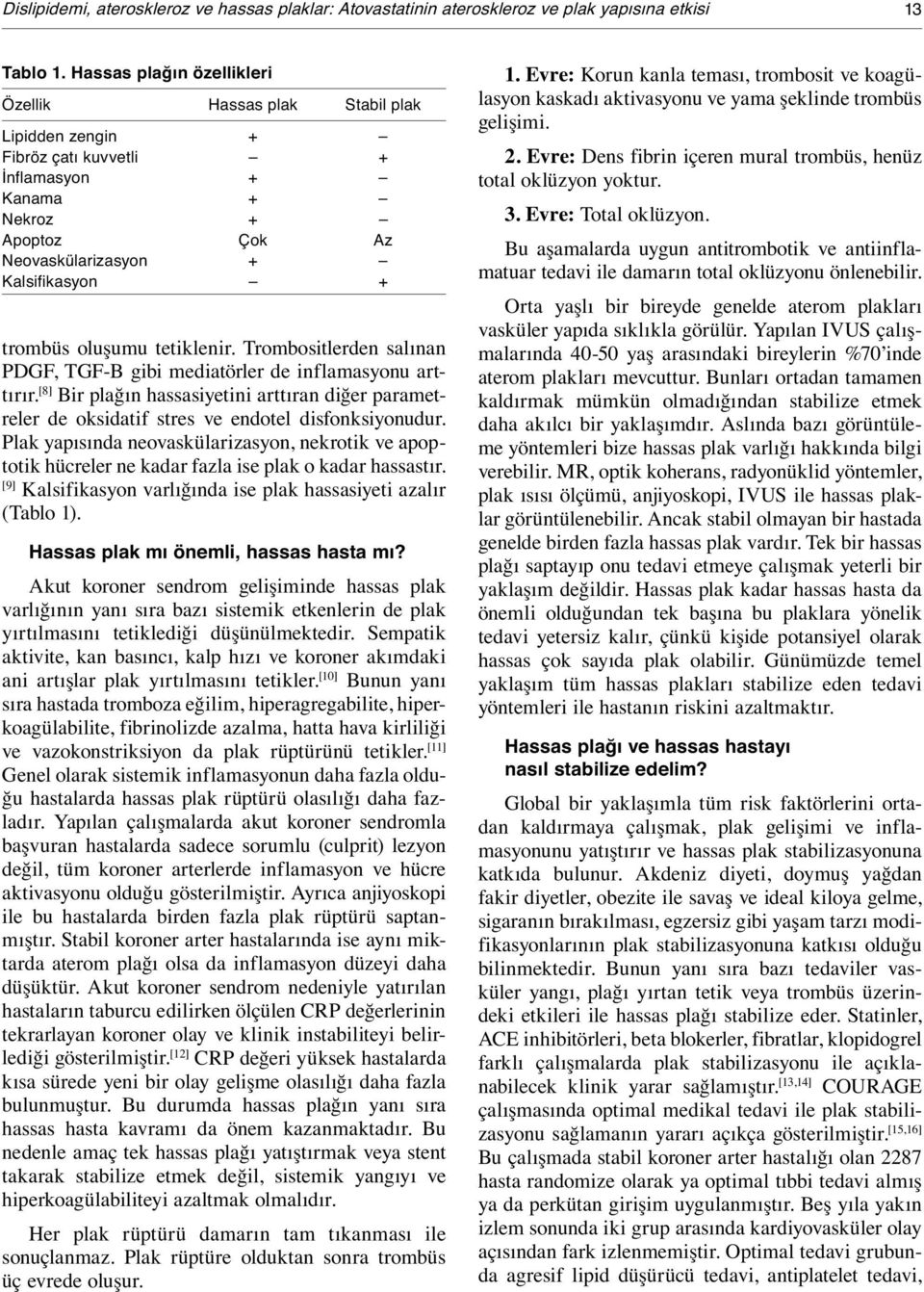 tetiklenir. Trombositlerden salınan PDGF, TGF-B gibi mediatörler de inflamasyonu arttırır. [8] Bir plağın hassasiyetini arttıran diğer parametreler de oksidatif stres ve endotel disfonksiyonudur.