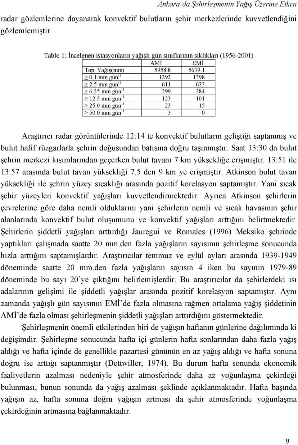 5 mm gün -1 123 101 25.0 mm gün -1 23 15 50.