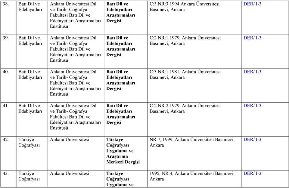 Batı Dil ve ları Üniversitesi Dil ve Tarih- Coğrafya Fakültesi Batı Dil ve ları Enstitüsü Batı Dil ve ları C:3 NR:1 1981, Üniversitesi Basımevi, 41.